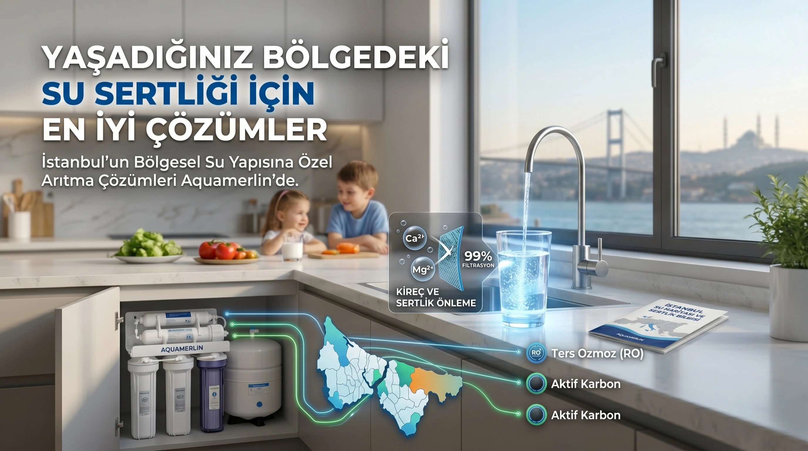 İstanbul'un farklı ilçelerindeki su kaynaklarını ve Aquamerlin su arıtma cihazı teknolojisini temsil eden harita ve filtre görseli.